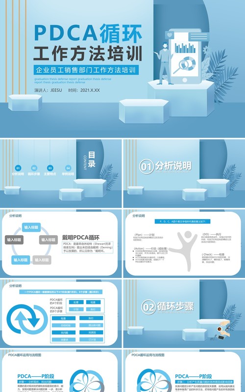 企业员工PDCA循环工作法学习培训PPT