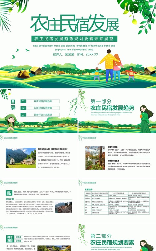 农庄民宿发展趋势规划要素未来发展动态PPT模板