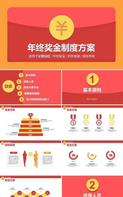 创意红包企业培训奖金分红方案PPT模版