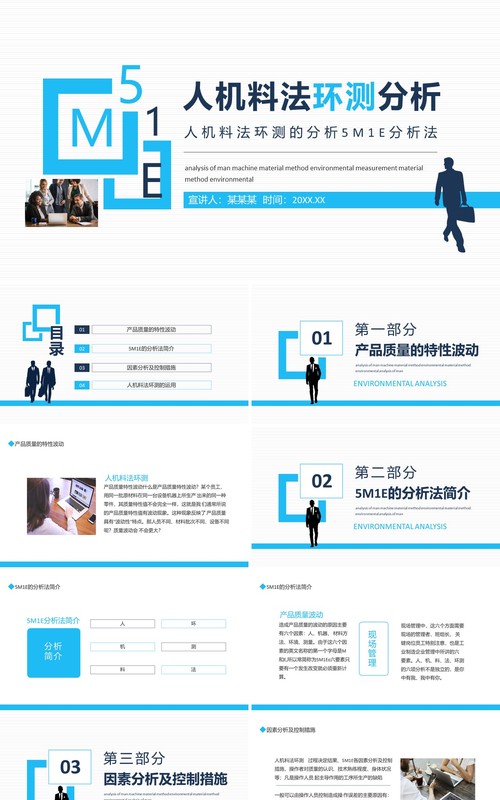 人机料法环测的分析5M1E分析法动态PPT模板