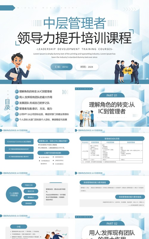 蓝色简约风中层管理者领导力提升培训PPT模板