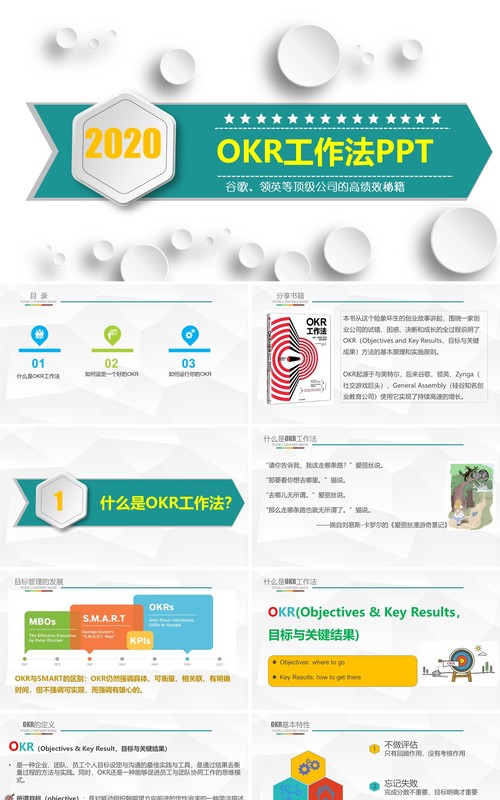 微粒体企业管理OKR工作法绩效管理培训PPT模板