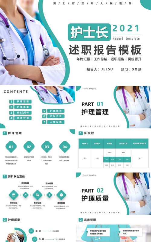 简约商务风护士长述职报告PPT模版