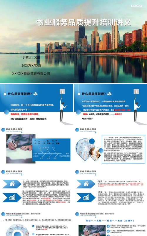 物业服务品质提升培训讲座PPT模板