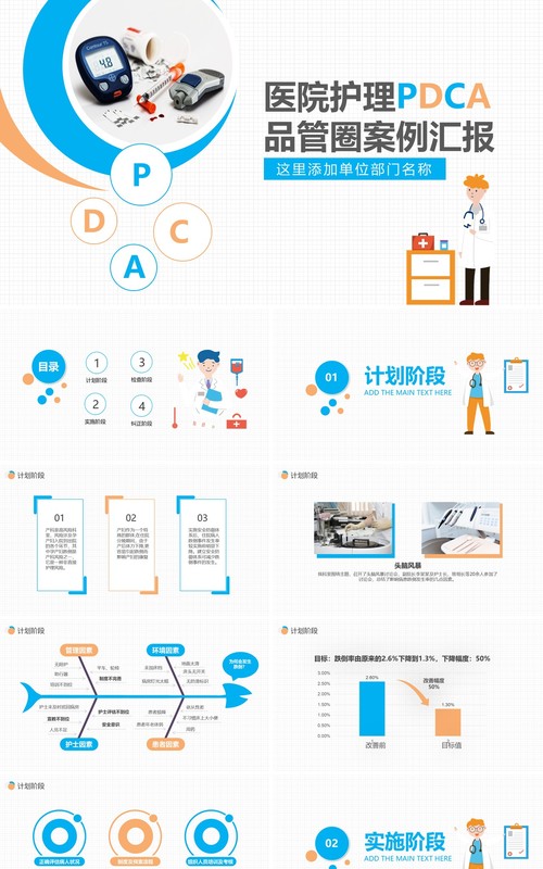 医院护理PDCA品管圈案例汇报PPT模板
