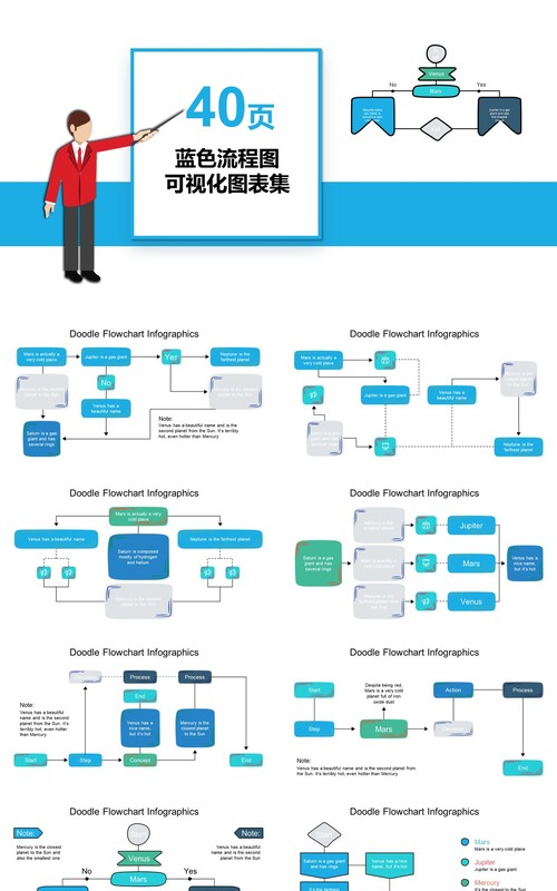 40页蓝色流程图可视化图表PPT模板