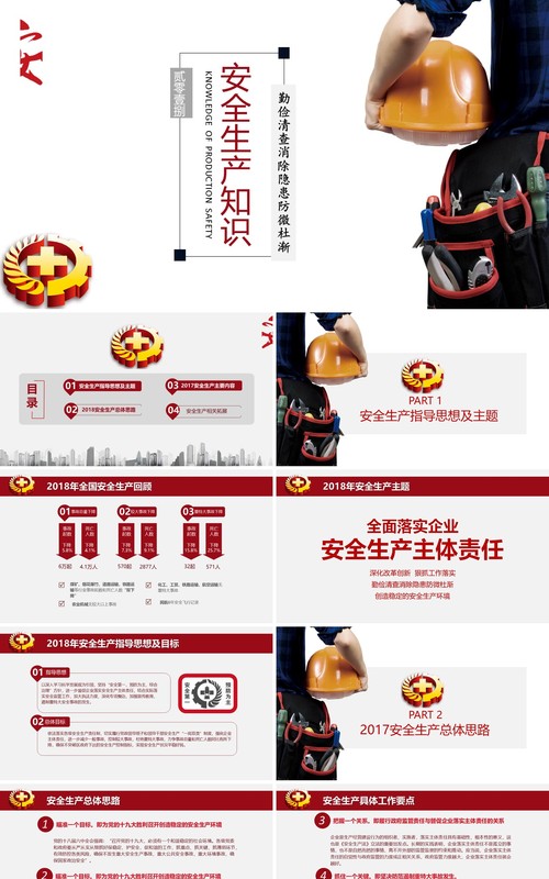 简单安全生产汇报PPT模板安全培训