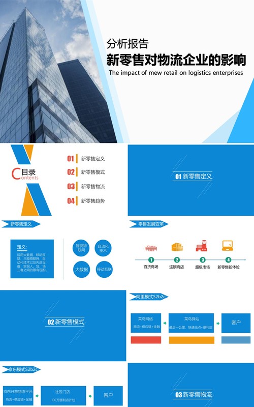 新零售对物流企业的影响分析报告PPT模板