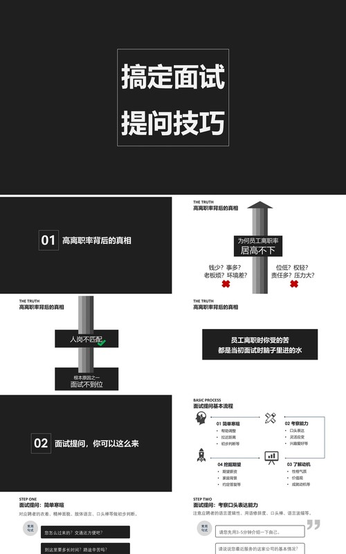 面试技巧PPT模板18