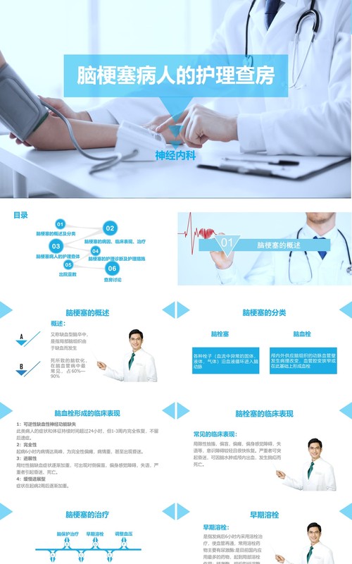 神经内科脑梗塞病人的护理查房PPT模板