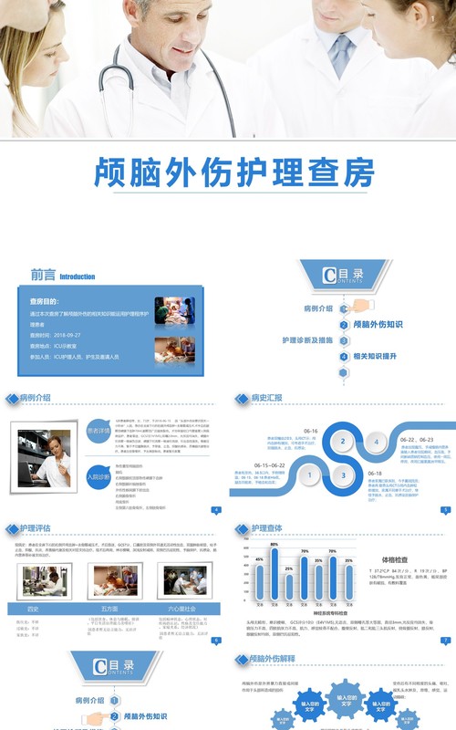 医院医生颅脑外伤护理查房PPT模板