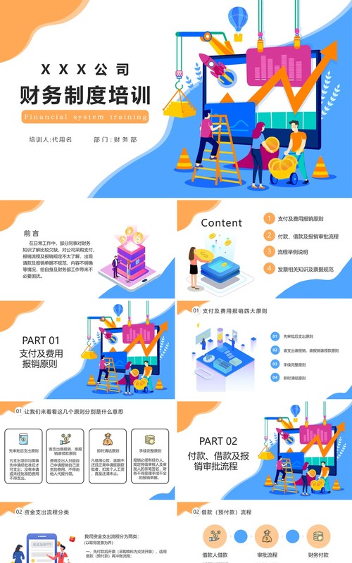 简约公司企业管理财务制度培训报销流程课件PPT模版