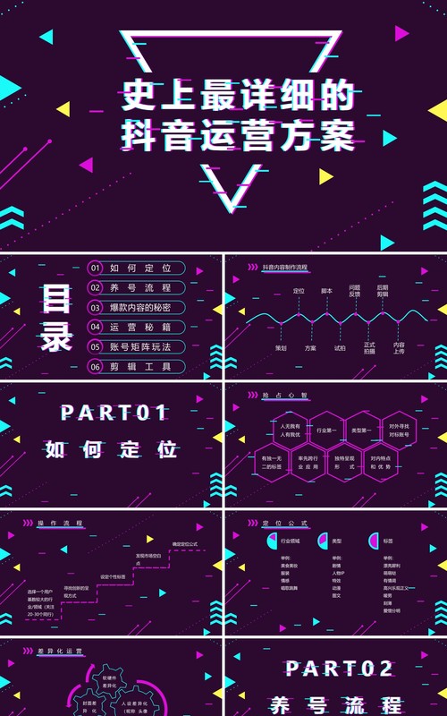 高端某音运营方案电商营销策划PPT模板