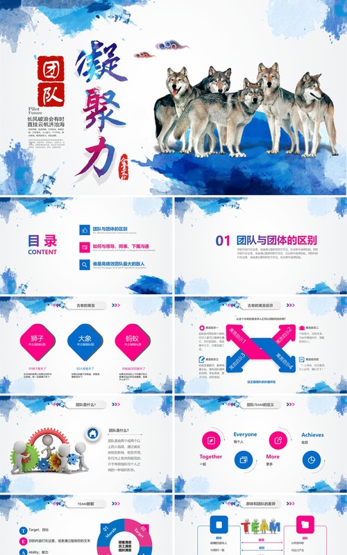 企业文化团队凝聚力员工培训PPT模板13