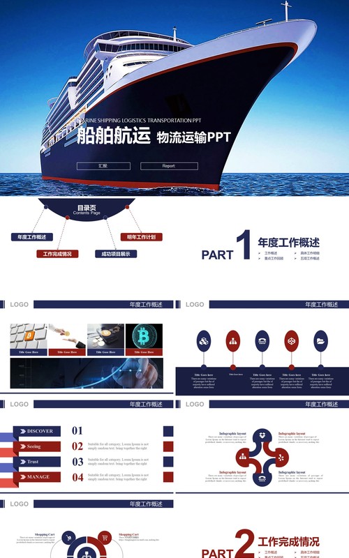 船舶航运物流运输PPT模板
