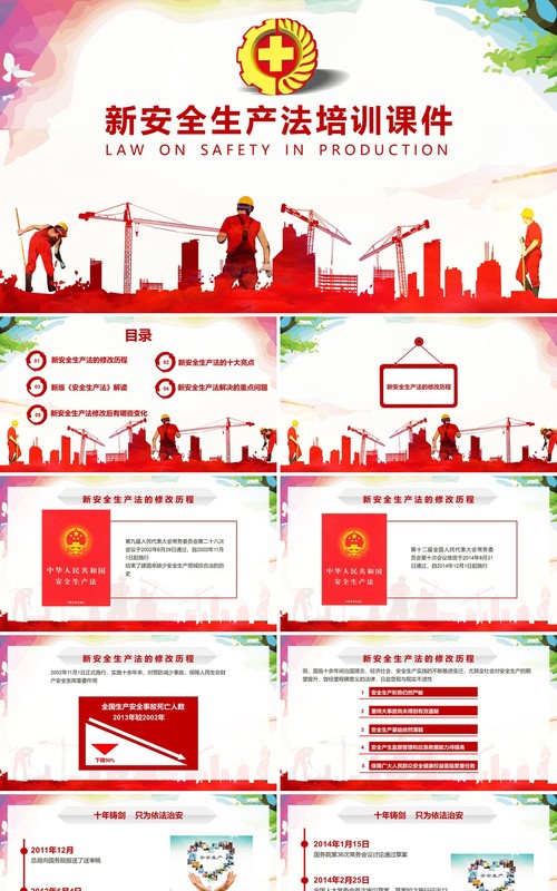 创意个性ppt安全生产ppt安全培训