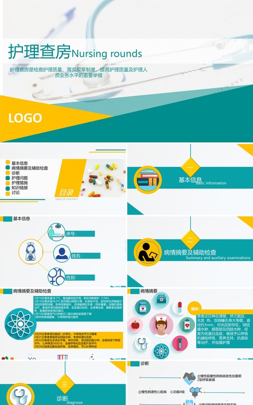 简约医院医生护理查房PPT培训模板