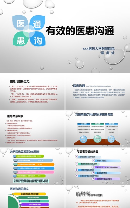 有效医患沟通课件培训医院PPT模板