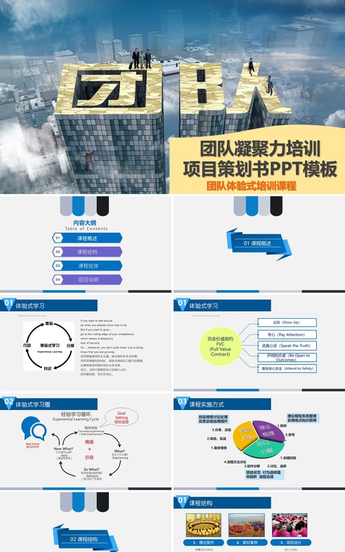企业文化团队凝聚力员工培训PPT模板2