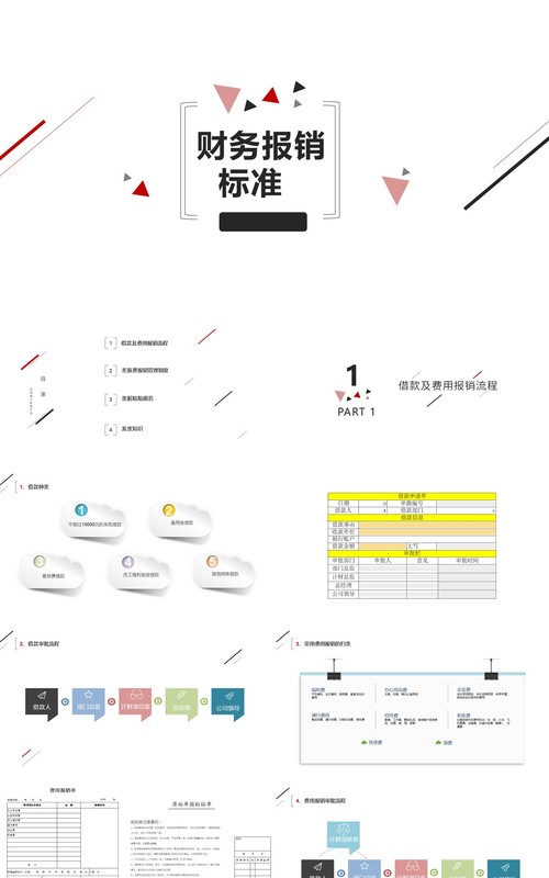 简约财务报销流程标准PPT模板