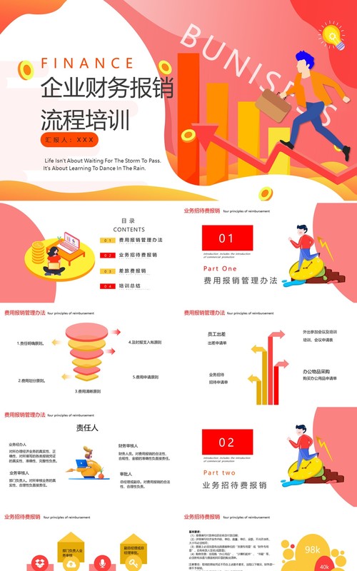 时尚企业财务报销流程培训课件PPT模板