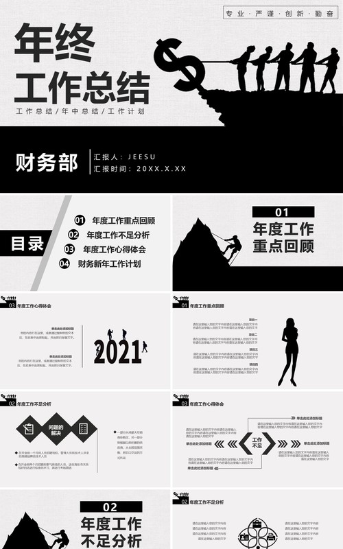 商务风财务部年终工作总结报告通用PPT模板