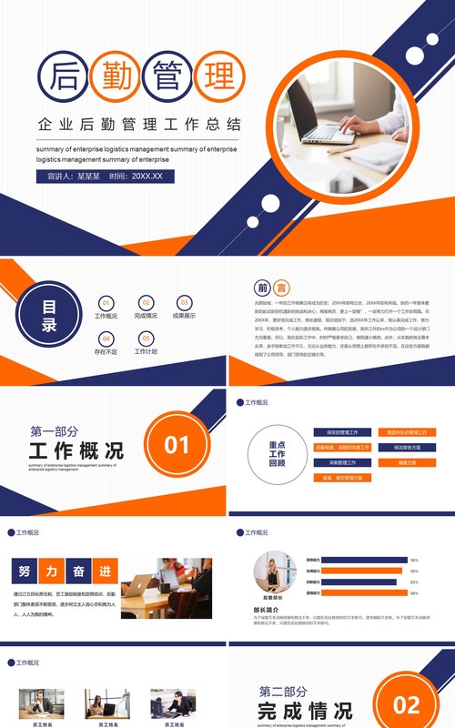 企业后勤部管理工作总结动态PPT模板