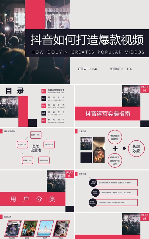 实用某音如何打造爆款视频运营策划PPT模板